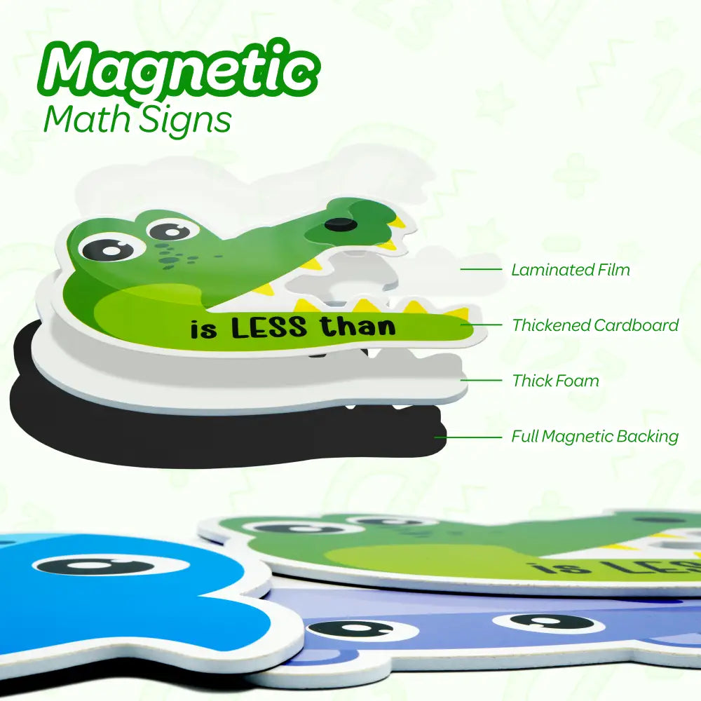 4E’s Novelty 3 Magnetic Math Signs Greater Than Less Than Equal