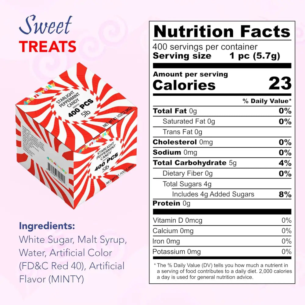 4E’s Novelty 5 Lbs Individually Wrapped Peppermint Candy – Refreshing Holiday Mints Bulk