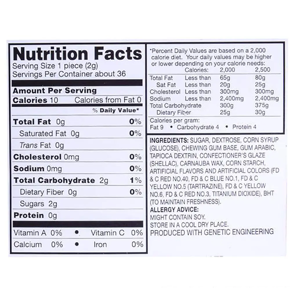 4E’s Novlety Classic Red Gumball Machine – Kid’s Toy Bank & Candy Dispenser Gumball Machine Toy Bullet Points: