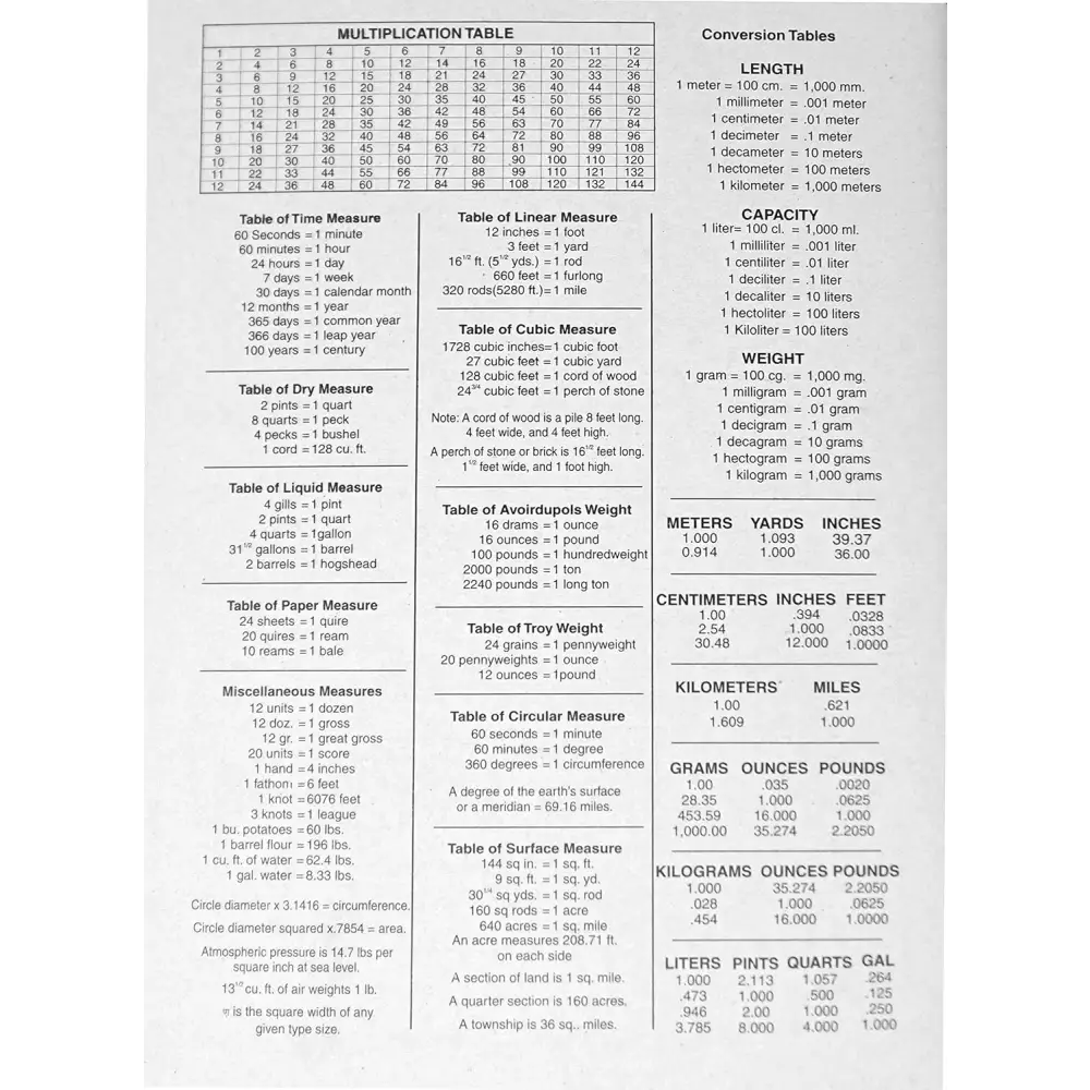 Wide Ruled Notebook Assorted Color Marble Composition Notebook Primary K-2 College Ruled - 3 pcs Notebooks for School