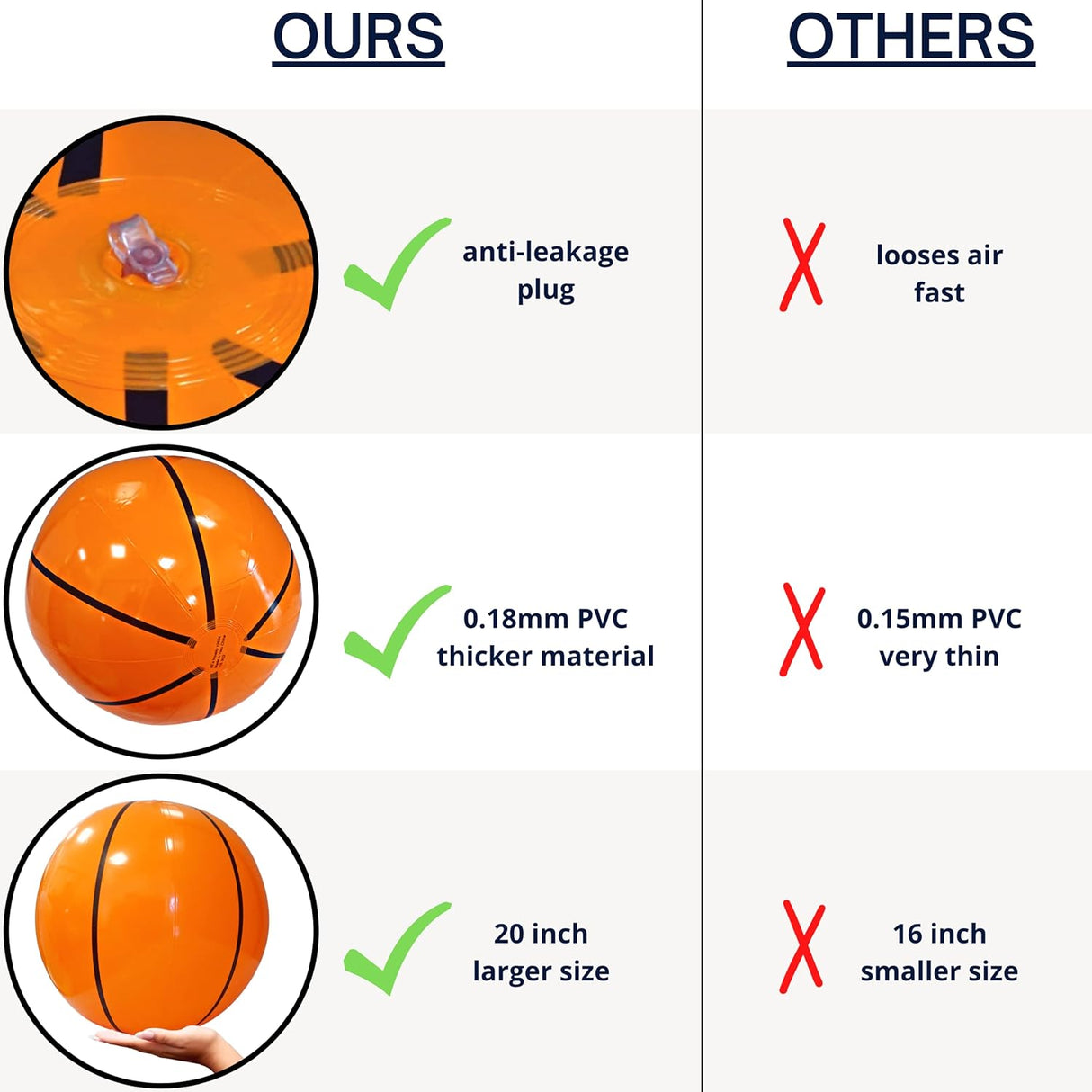 4E's Novelty 20" 3 Pack Inflatable Basketballs – Giant Basketball Party Decorations & Supplies