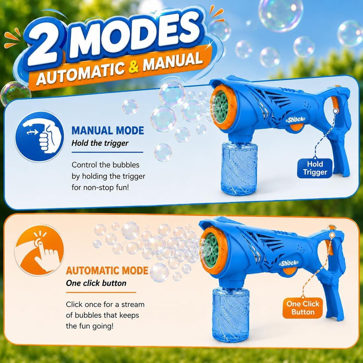 4E's Novelty Automatic Bubbles Gun With Bottle Bubble Solution Refill