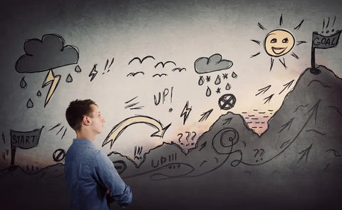 How to Foster a Growth Mindset in Students